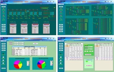 工控產品中的ZigBee物聯網無線網絡電能管理系統及其網站建設
